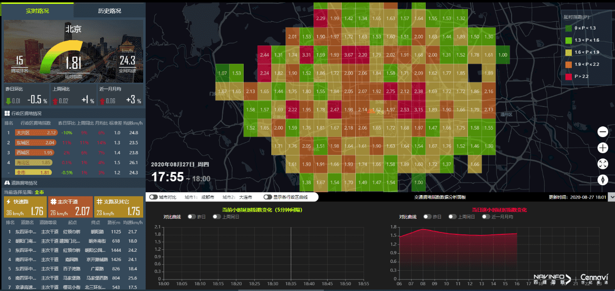 ���͸�ͨ�����ֽ�֮ͨ��ָͨ��