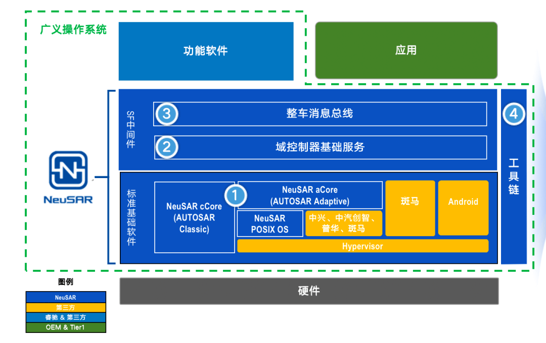 ����ϣ��williamhill(�й�)-�ٷ���վ