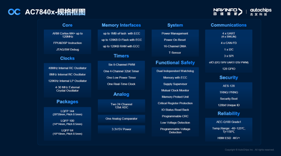 ����ϣ��williamhill(�й�)-�ٷ���վ