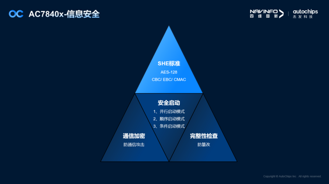 ����ϣ��williamhill(�й�)-�ٷ���վ