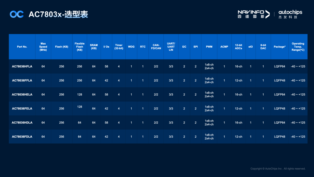 ����ϣ��williamhill(�й�)-�ٷ���վ