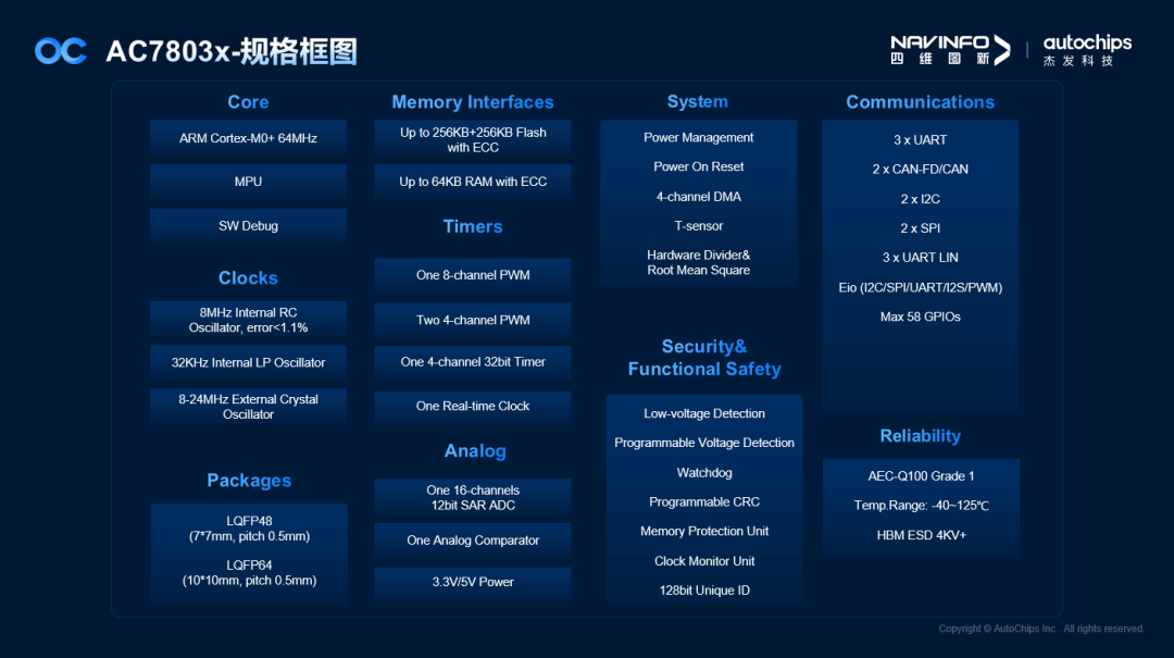 ����ϣ��williamhill(�й�)-�ٷ���վ