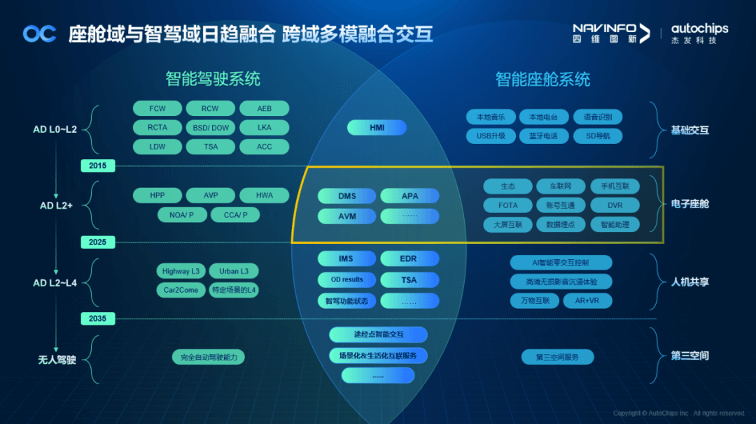 ����ϣ��williamhill(�й�)-�ٷ���վ