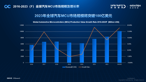 ����ϣ��williamhill(�й�)-�ٷ���վ