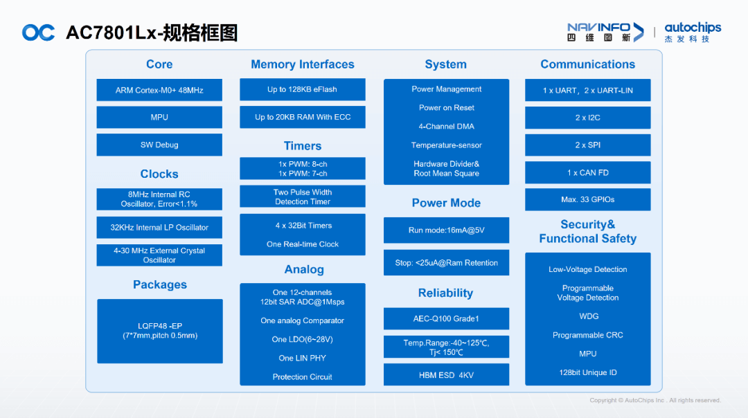 ����ϣ��williamhill(�й�)-�ٷ���վ