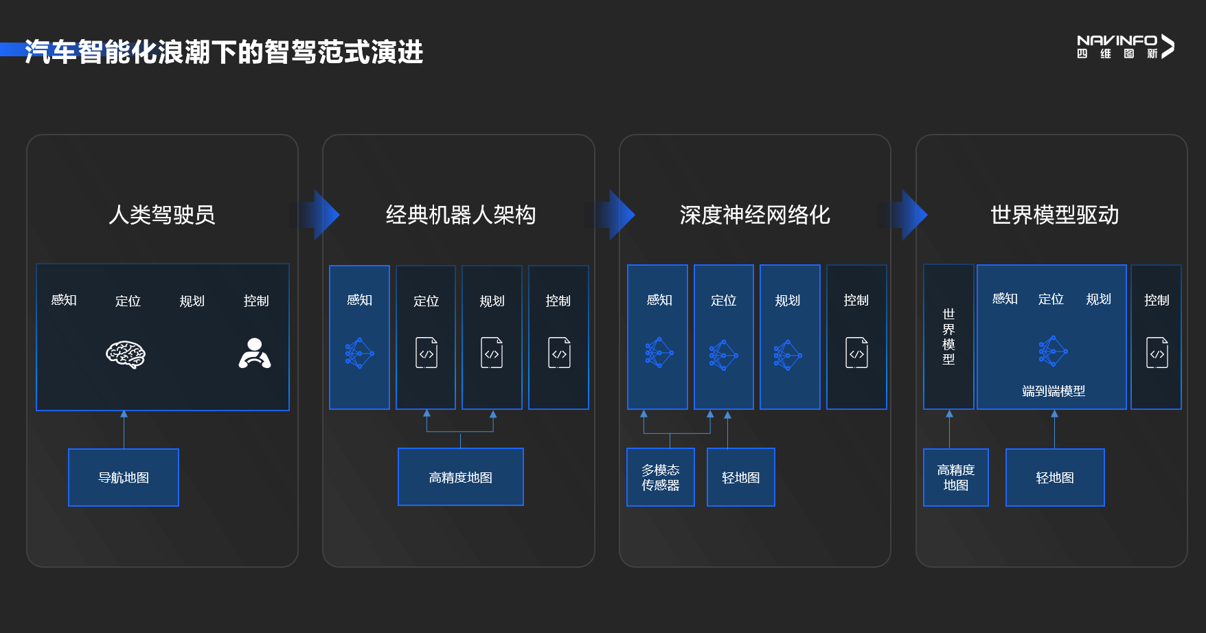 ����ϣ��williamhill(�й�)-�ٷ���վ